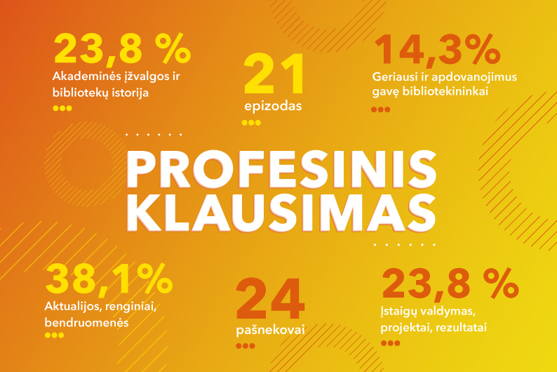 Naujienos iliustracija