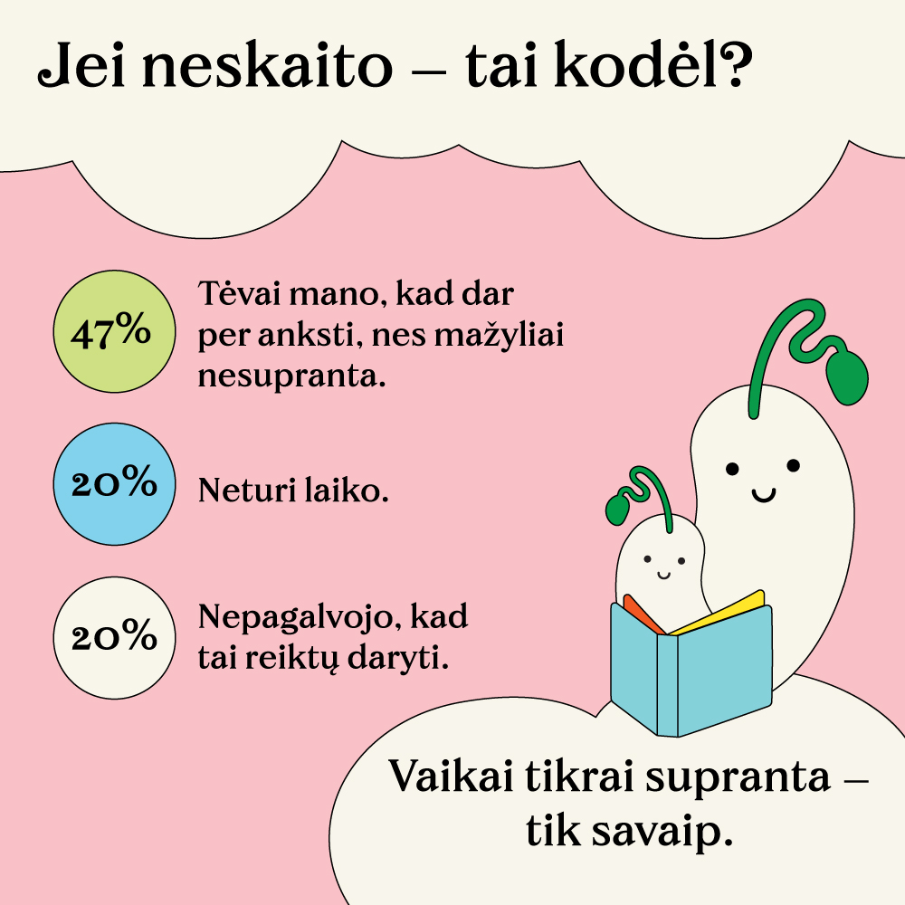 Kodel tevai neskaito