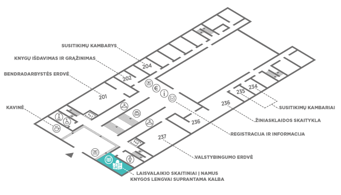 Žemėlapis, kuriame pažymėta lentyna su knygomis lengvai suprantama kalba. Bibliotekos Laisvalaikio skaitykloje 2 aukštas, erdvė priešais kavinę.